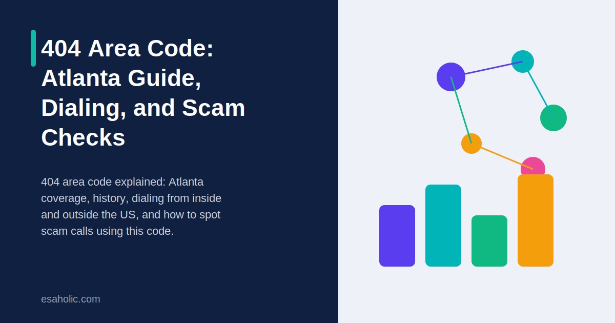 404 area code
