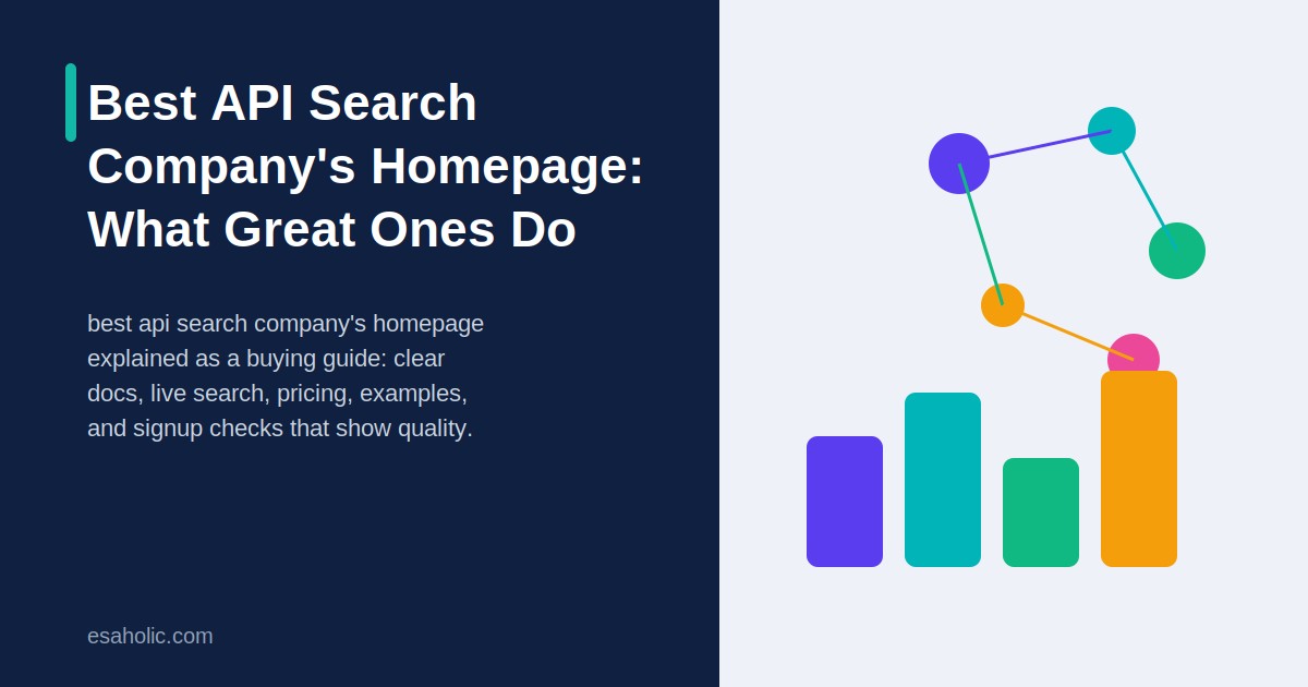 best api search company's homepage