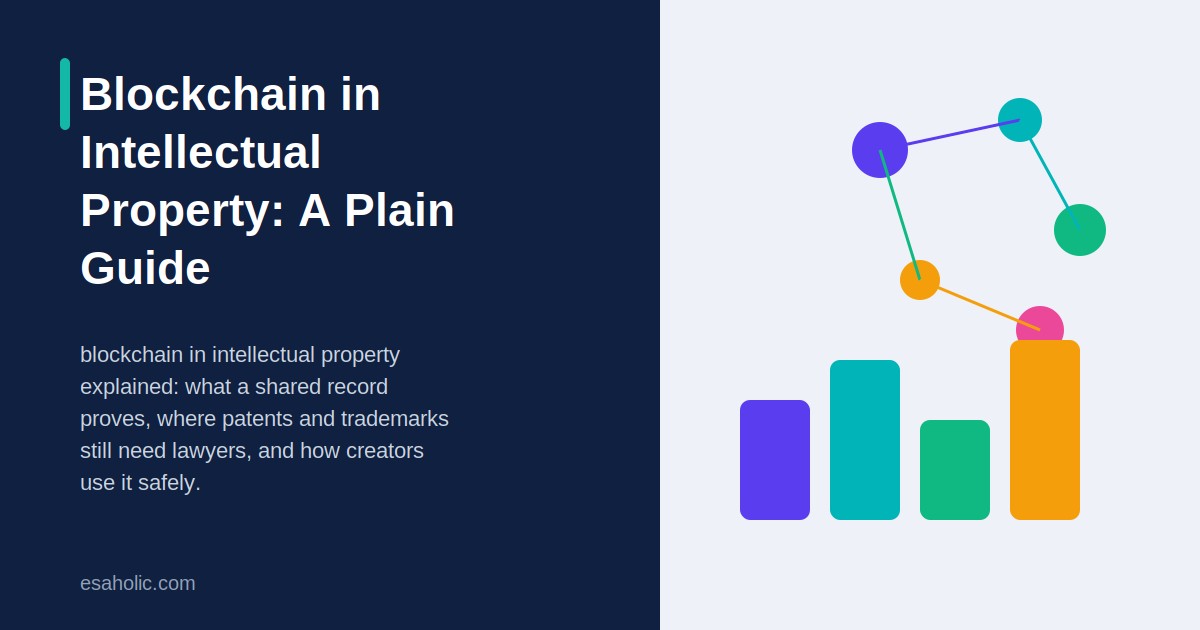 blockchain in intellectual property