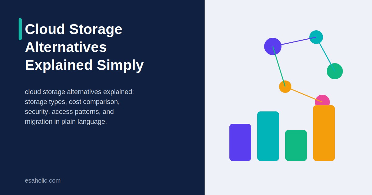 cloud storage alternatives