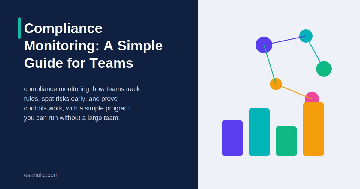 compliance monitoring