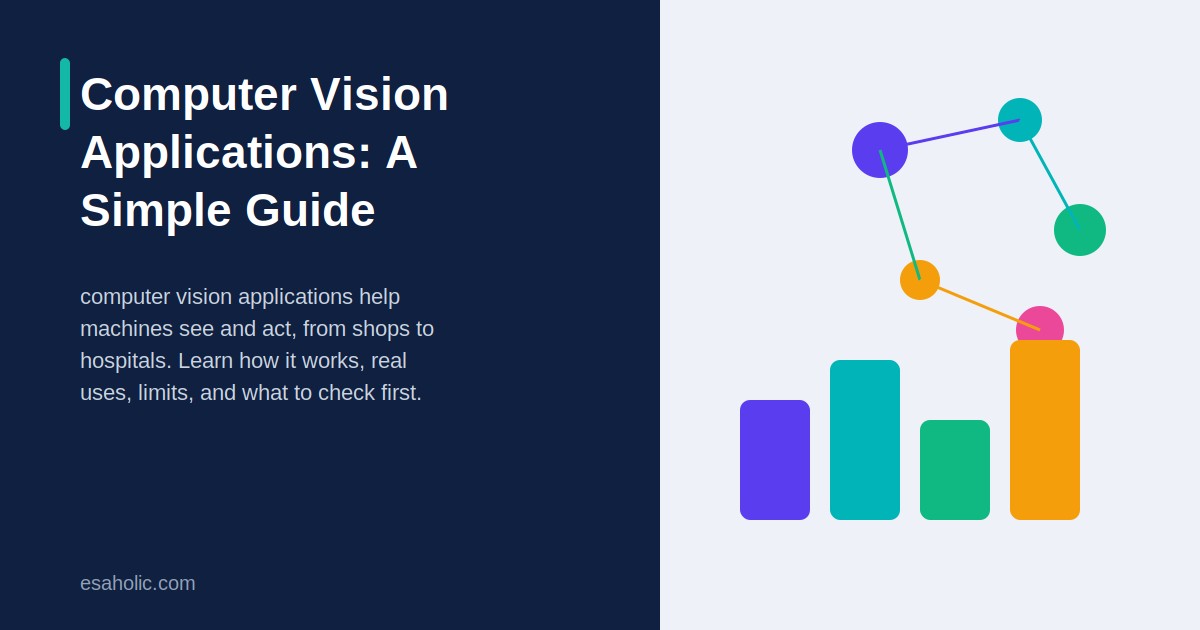 computer vision applications