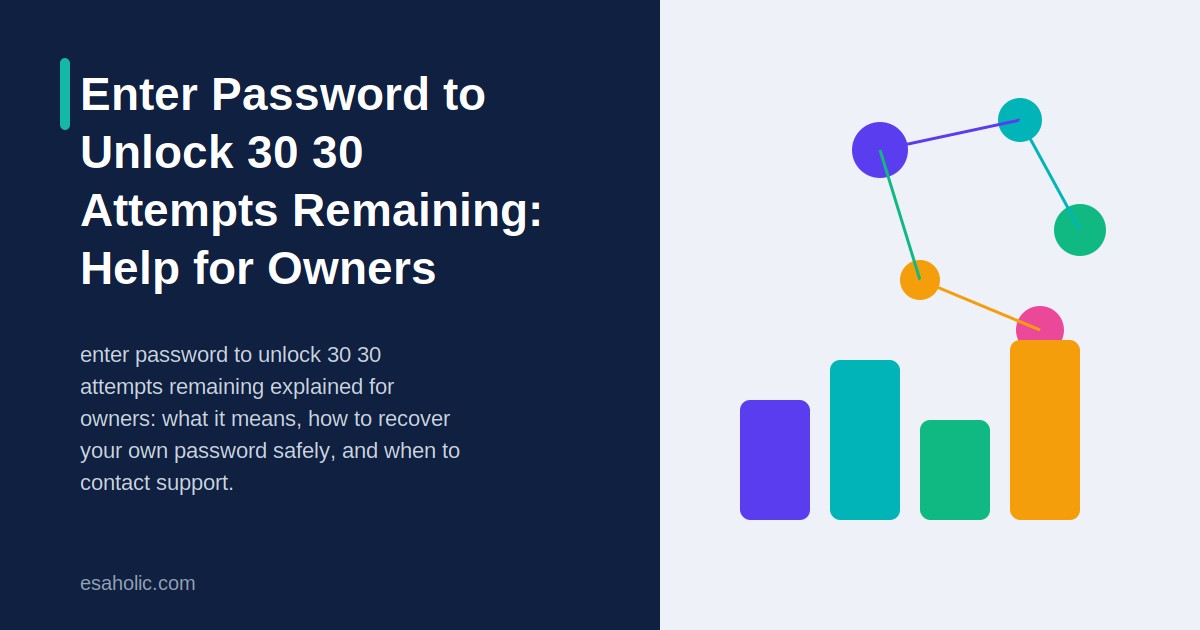 enter password to unlock 30 30 attempts remaining