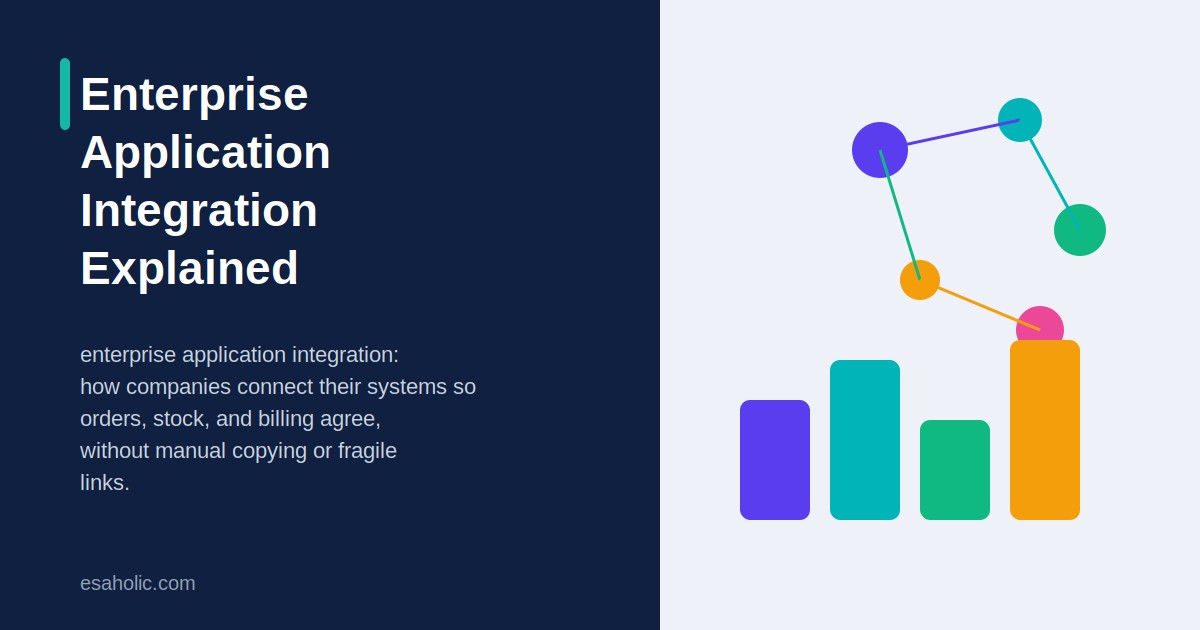 enterprise application integration
