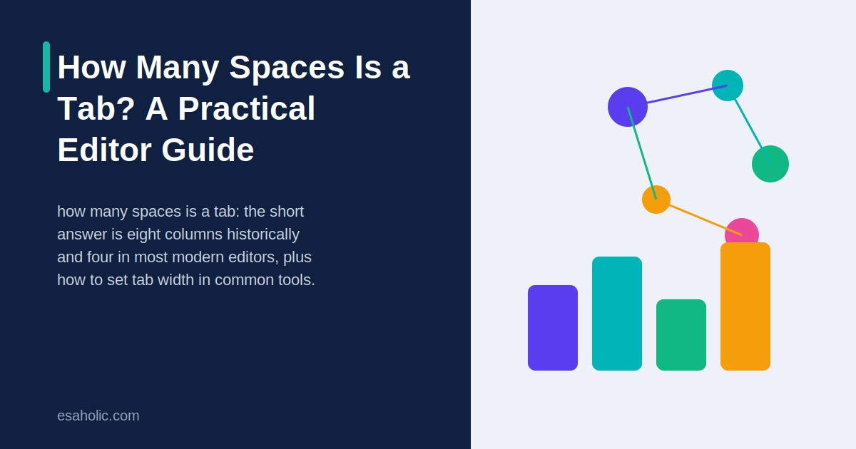 how many spaces is a tab