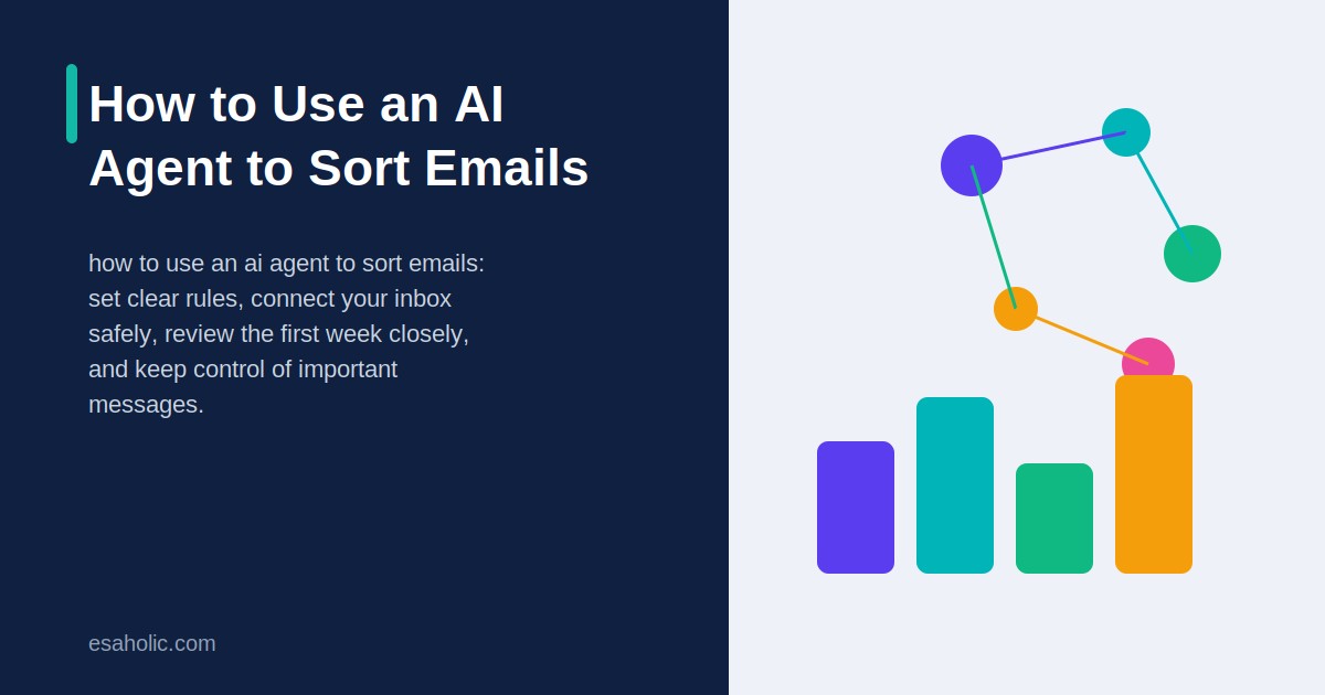 How to Use an AI Agent to Sort Emails