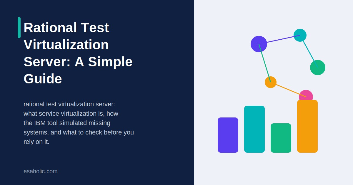 rational test virtualization server
