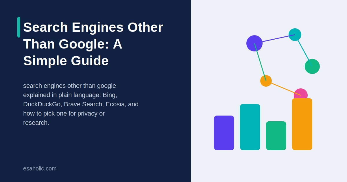 search engines other than google