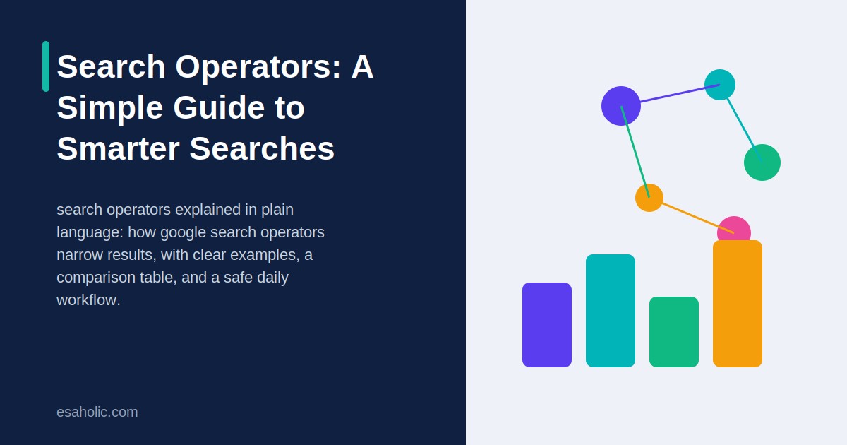 search operators