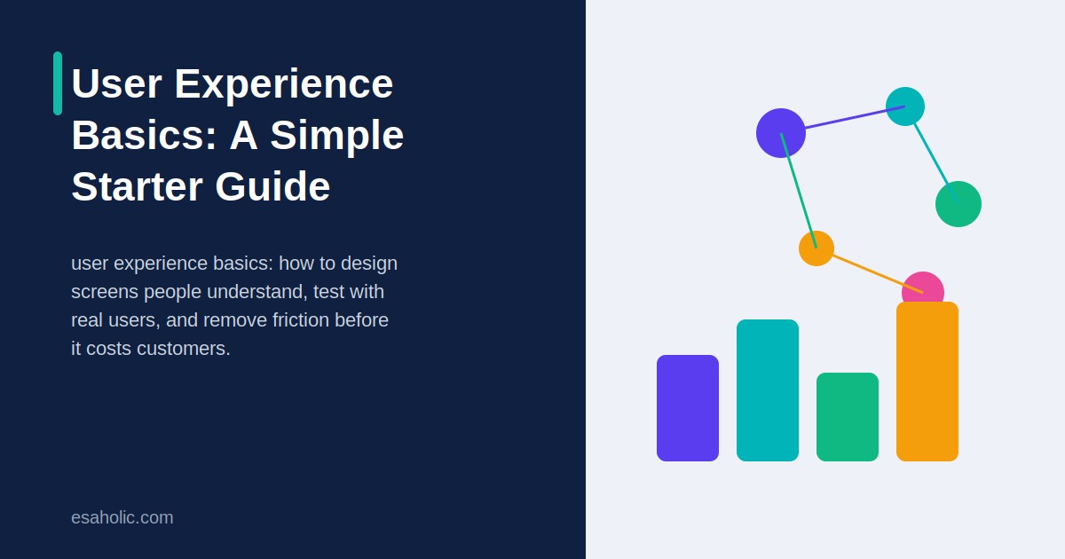user experience basics
