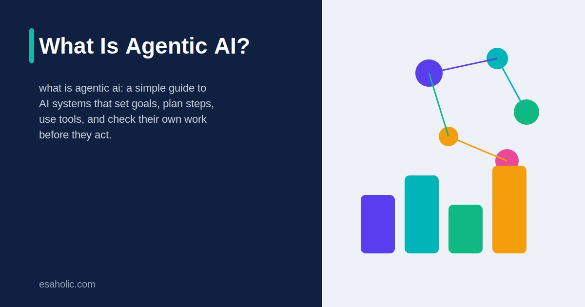 What Is Agentic AI