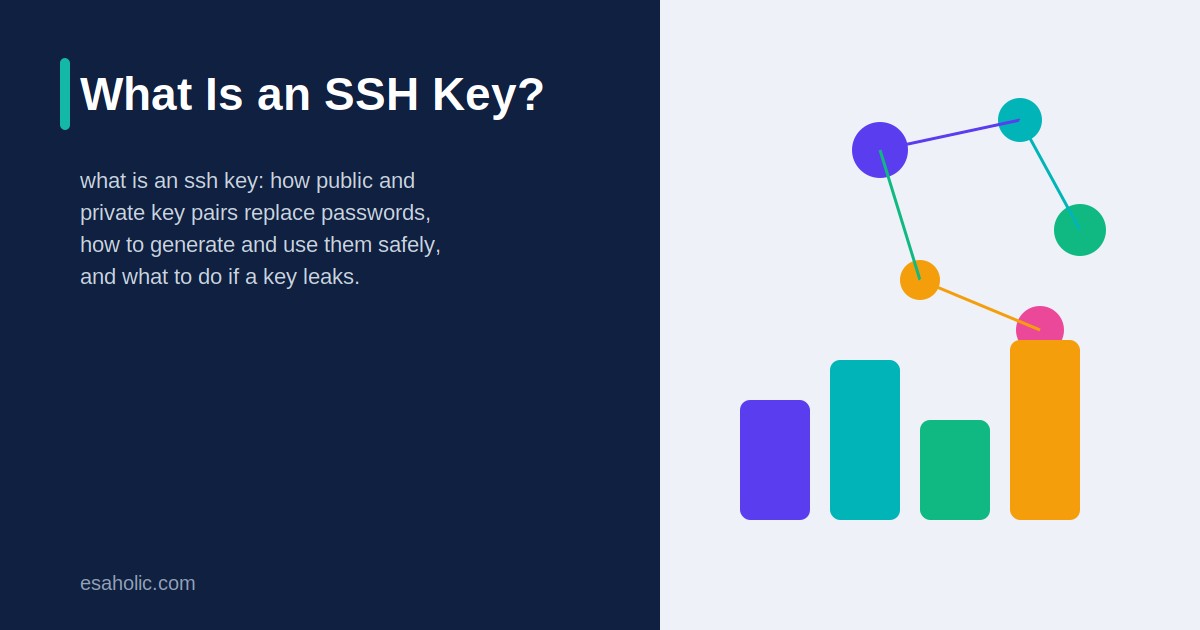 what is an ssh key