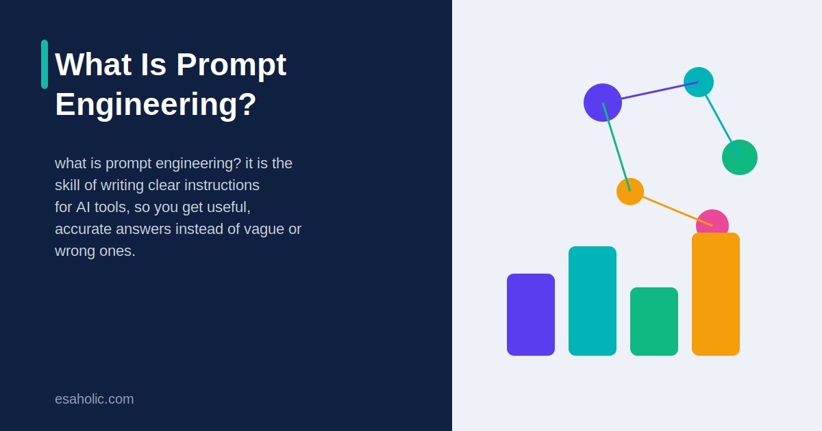 what is prompt engineering