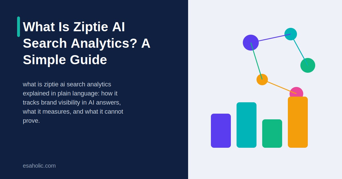 what is ziptie ai search analytics